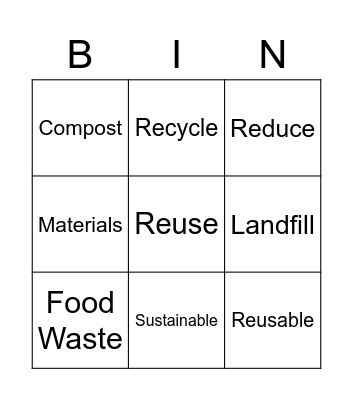 Sustainability Bingo Card