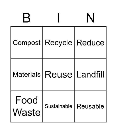 Sustainability Bingo Card