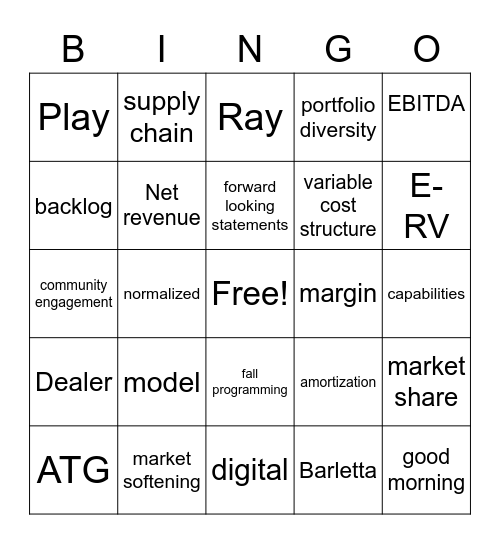 FY23 ER Bingo Card