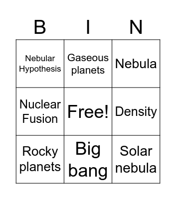 Solar System Formation Bingo Card
