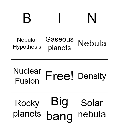 Solar System Formation Bingo Card