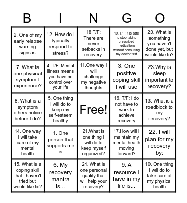 Recovery BINGO Card
