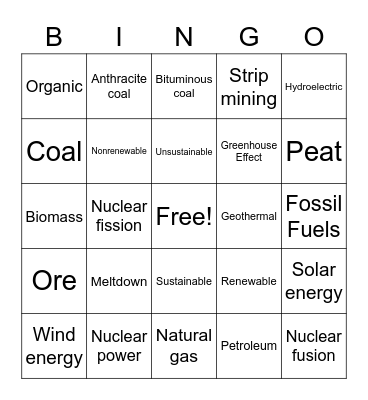 Natural Resources Bingo Card