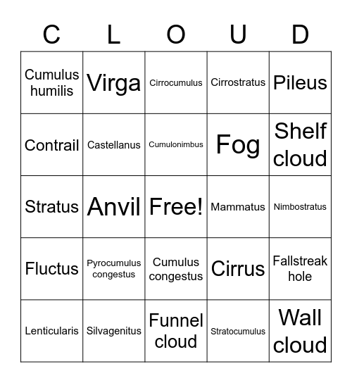 Clouds Bingo Card