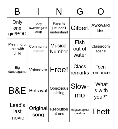 MAM BINGO Card