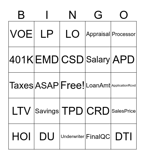 Processor Bingo Card
