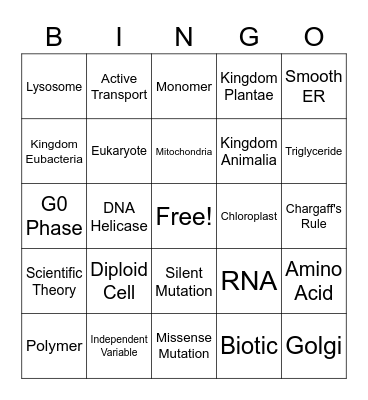 Biology Semester A Review Bingo Card