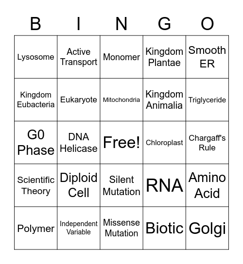 Biology Semester A Review Bingo Card