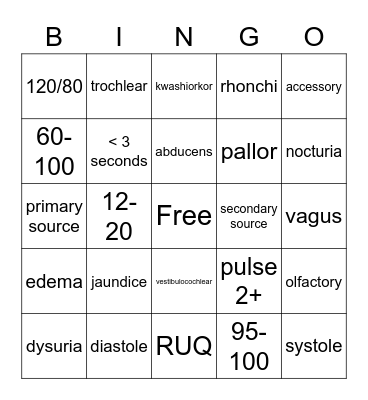Nursing 20020 Bingo Card