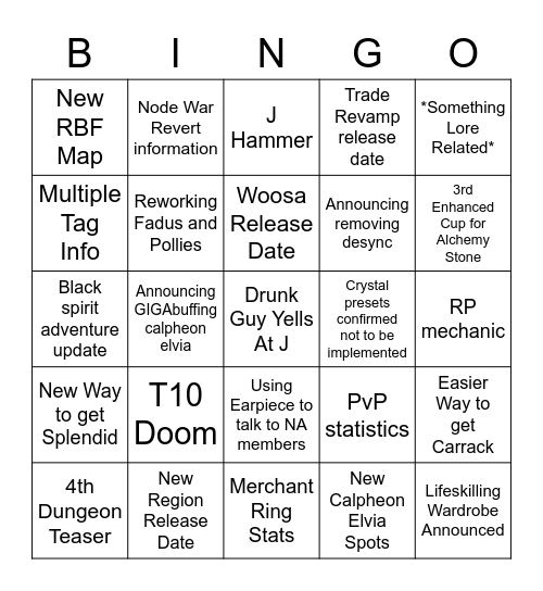 Calpheon Ball 2022 Bingo Card