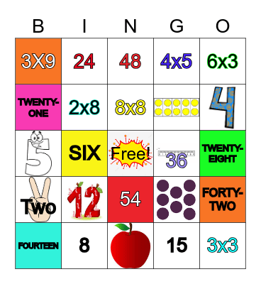 Multiplication  Facts Bingo Card