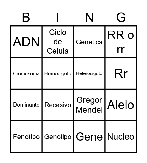 Genetica Bingo Card