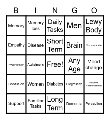 Dementia Friends Bingo Card