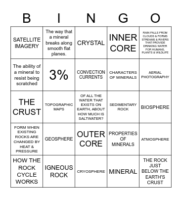 GEOLOGY Bingo Card