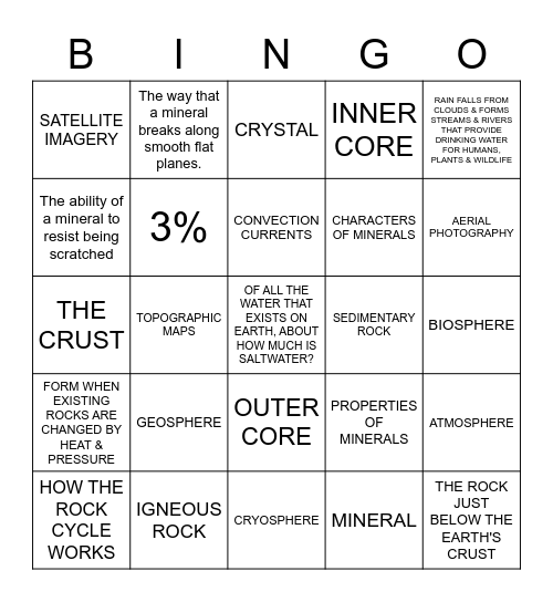 GEOLOGY Bingo Card