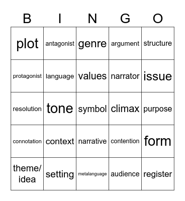 Key Terms in Year 11 EAL Bingo Card