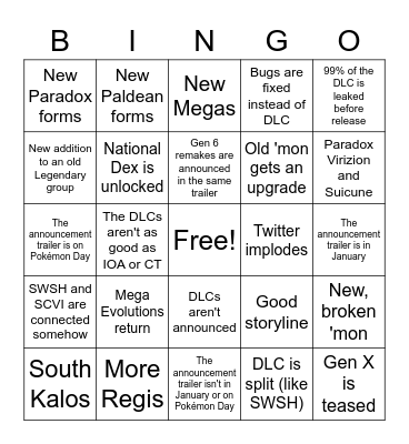 Pokémon DLC Bingo Card