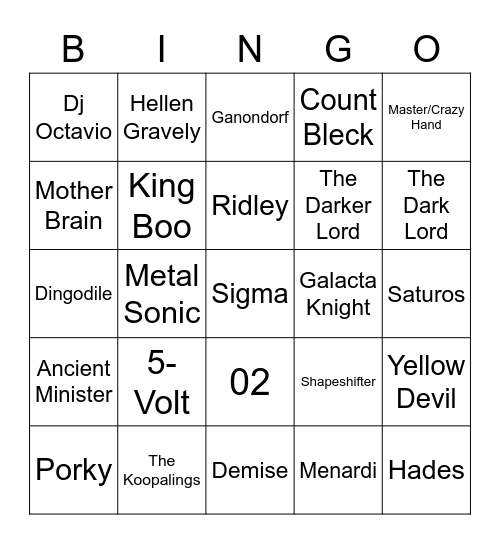 Nessetti Round 1 [Villains] Bingo Card