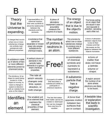 Vocabulary Review Bingo Card