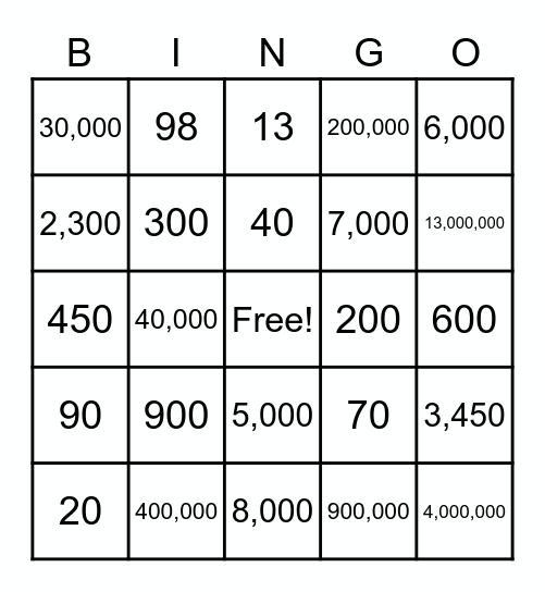 Place Value BIG numbers Bingo Card