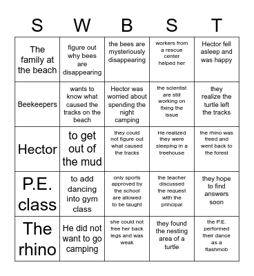 Somebody, Wanted, But, So, Then Bingo Card