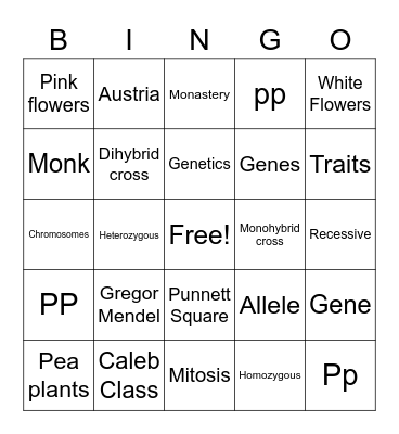 CALEB CLASS: BIOLOGY Bingo Card