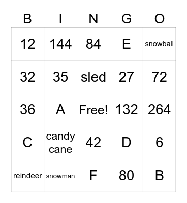 Chapter 4 BINGO Review Bingo Card