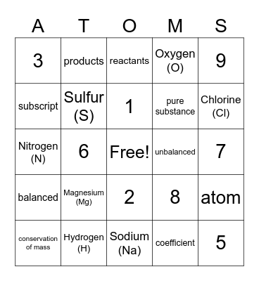 CHEMISTRY BINGO Card