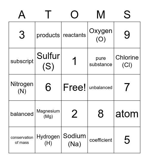 CHEMISTRY BINGO Card