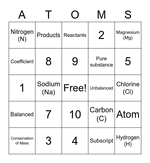 CHEMISTRY  BINGO Card