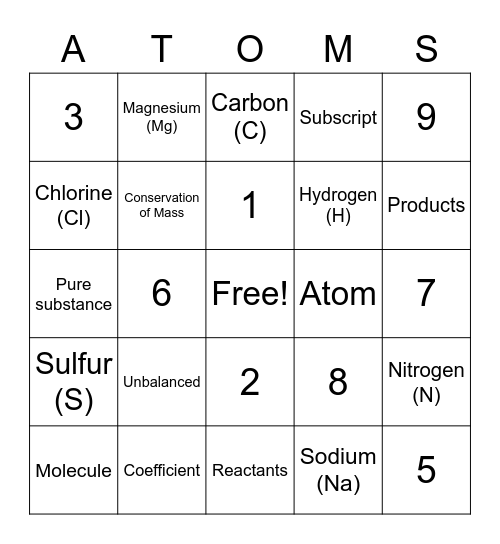 CHEMISTRY BINGO Card