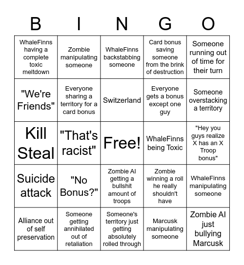 RISK BINGO Card