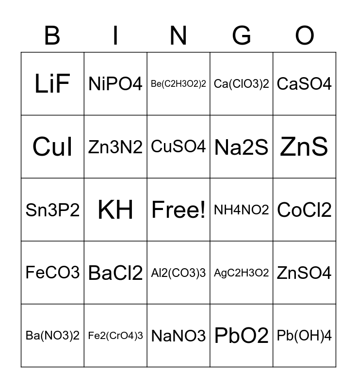 Ionic Names To Formulas Bingo Card ionic-names-to-formulas-bingo-card