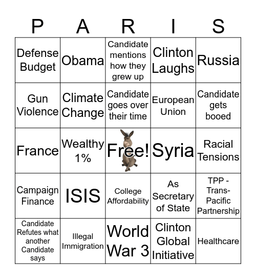 11/14 Democratic Debate Card #2 Bingo Card