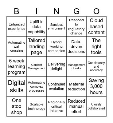 Round 2 Bingo Card
