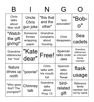 Christmas Bingo 2022 Bingo Card