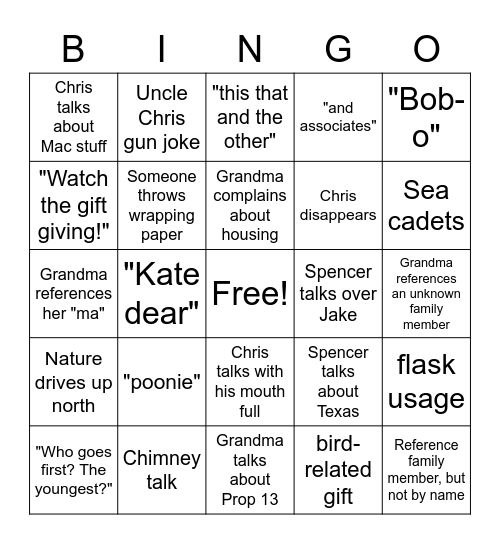 Christmas Bingo 2022 Bingo Card