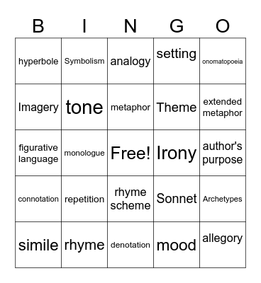 Fig. Lang. List 4 & Review Bingo Card