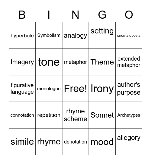 Fig. Lang. List 4 & Review Bingo Card