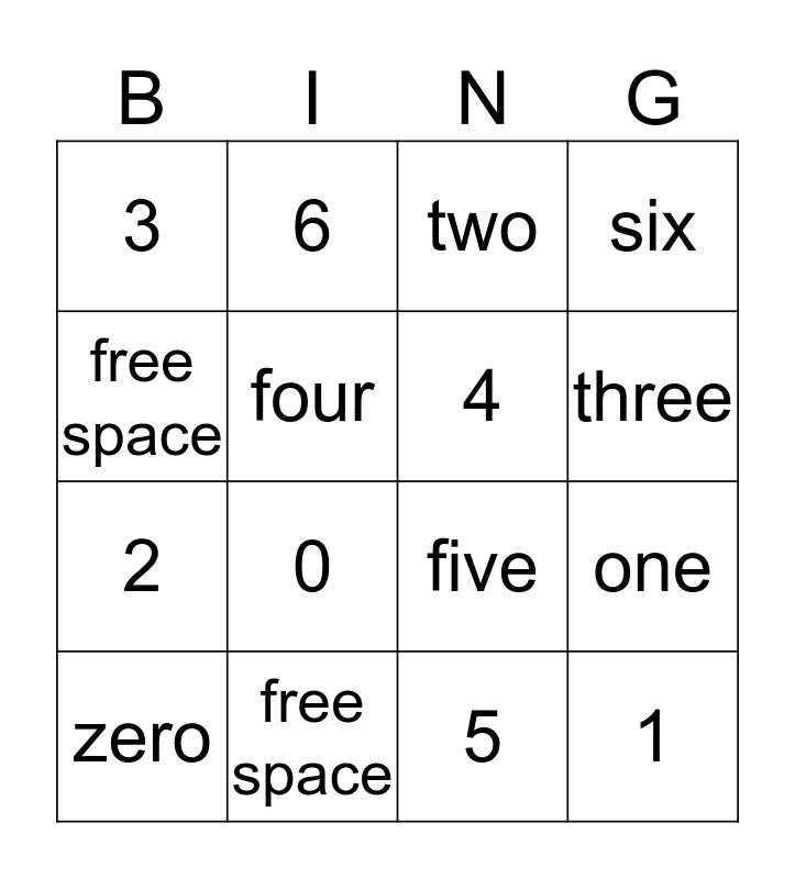 number-0-5-review-bingo-card