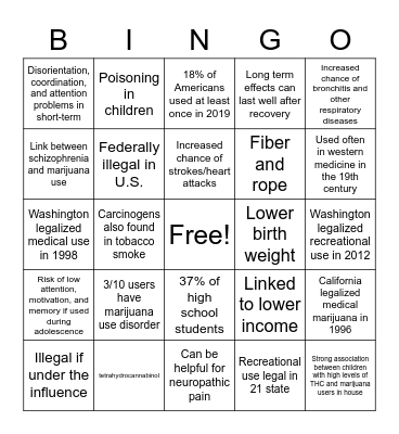 Marijuana Legalization Bingo Card