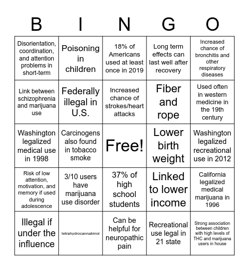 Marijuana Legalization Bingo Card