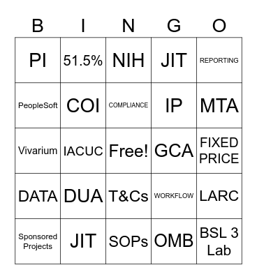 Research Administration Office Bingo Card