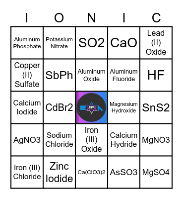 Naming Ionic Compounds Bingo Card