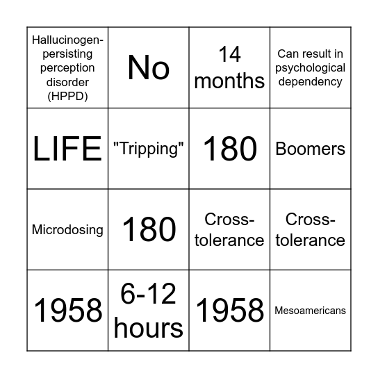 ADDICTION BINGO: MAGIC SHROOMS Bingo Card