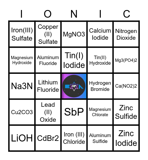 Naming Ionic Compunds Bingo Card