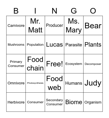 Food Chain Bingo Card