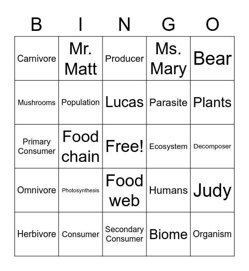 Food Chain Bingo Card