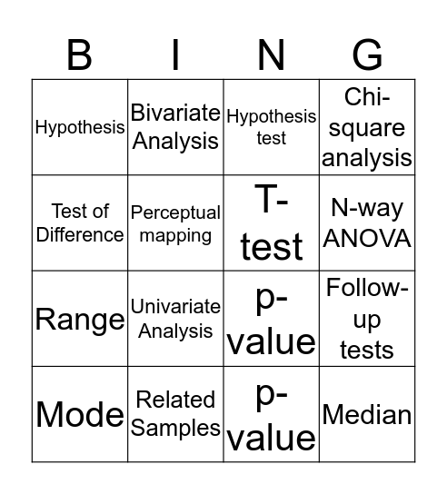 Marketing Research Bingo Card