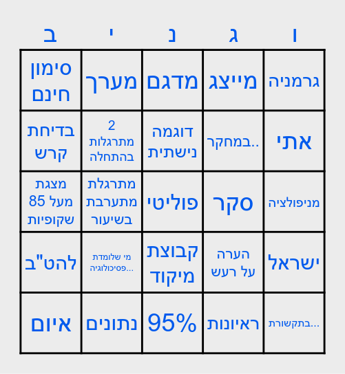 Deine Bingokarte für heute Bingo Card